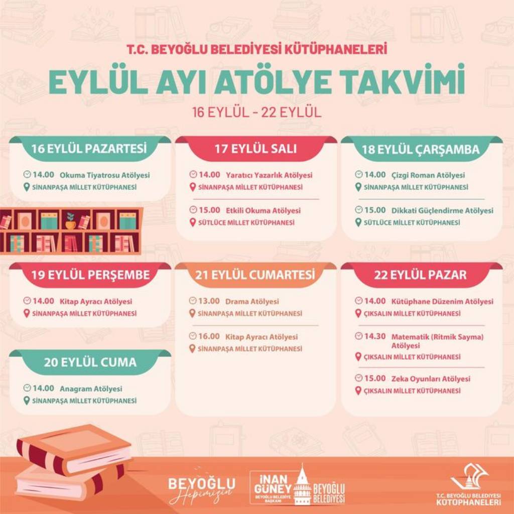 Beyoğlu Belediyesi'nden 7-14 Yaş Arası Çocuklara Özel Atölyeler